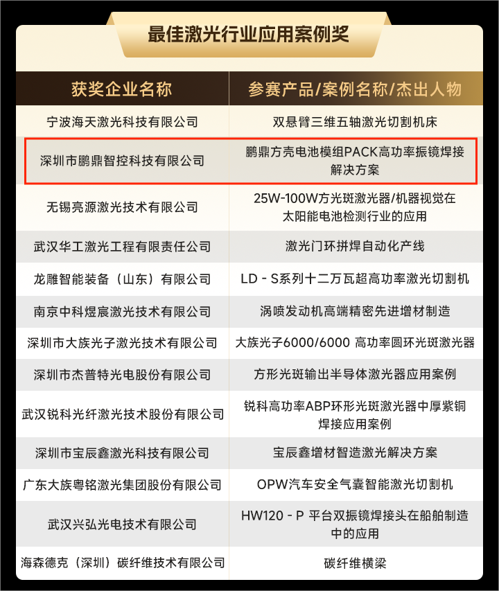 應用(yòng)案例.png